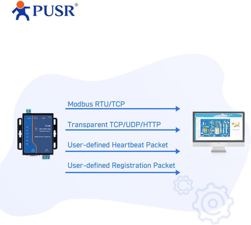 PUSR Edge Computing RS485 RS232 to Ethernet Modbus Gateway Modbus to ethernet Support MQTT SSL/TLS encryption in HTTP Modbus RTU to TCP USR-TCP232-410S-New - Image 5